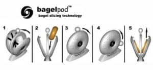 bagel2