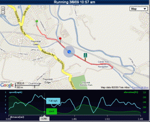 run-keeper-jog2 Run Keeper Dashboard