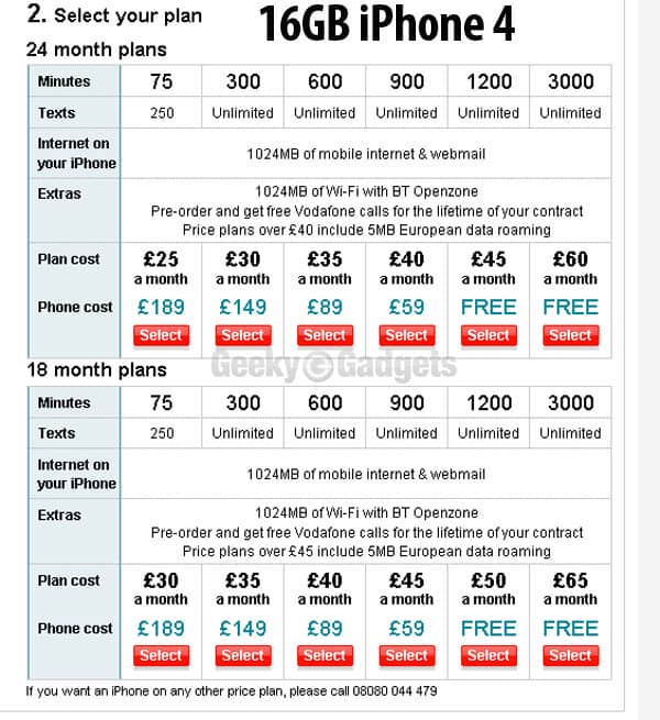 vodafone-iphone-4 prices